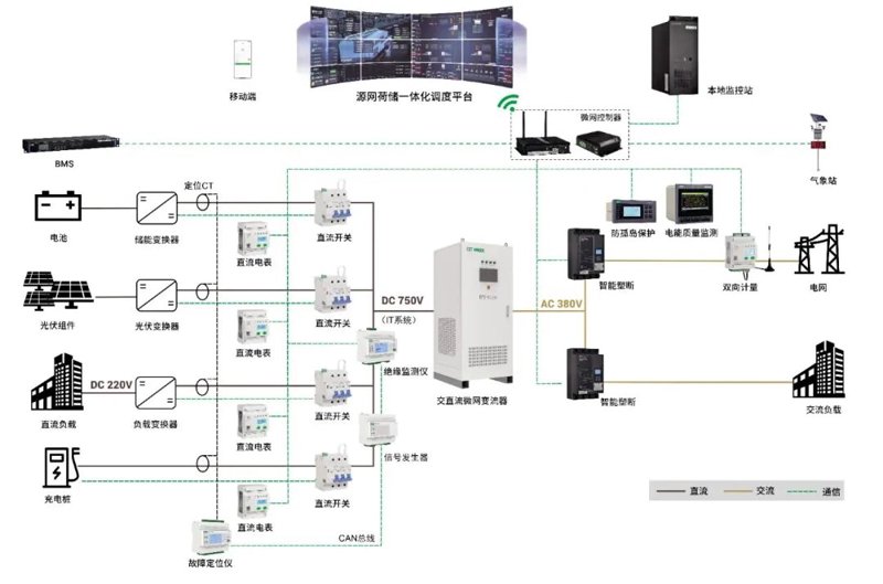 工具推荐类：最佳光伏发电图片库，让您的项目更直观